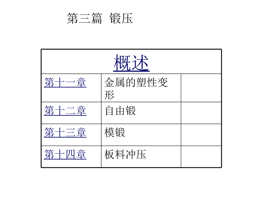 《金属工艺第篇》PPT课件_第1页