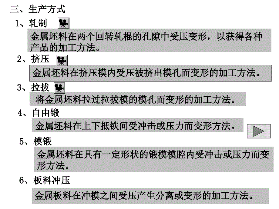 《金属工艺第篇》PPT课件_第3页