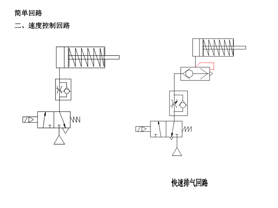 简单气路设计课件_第4页