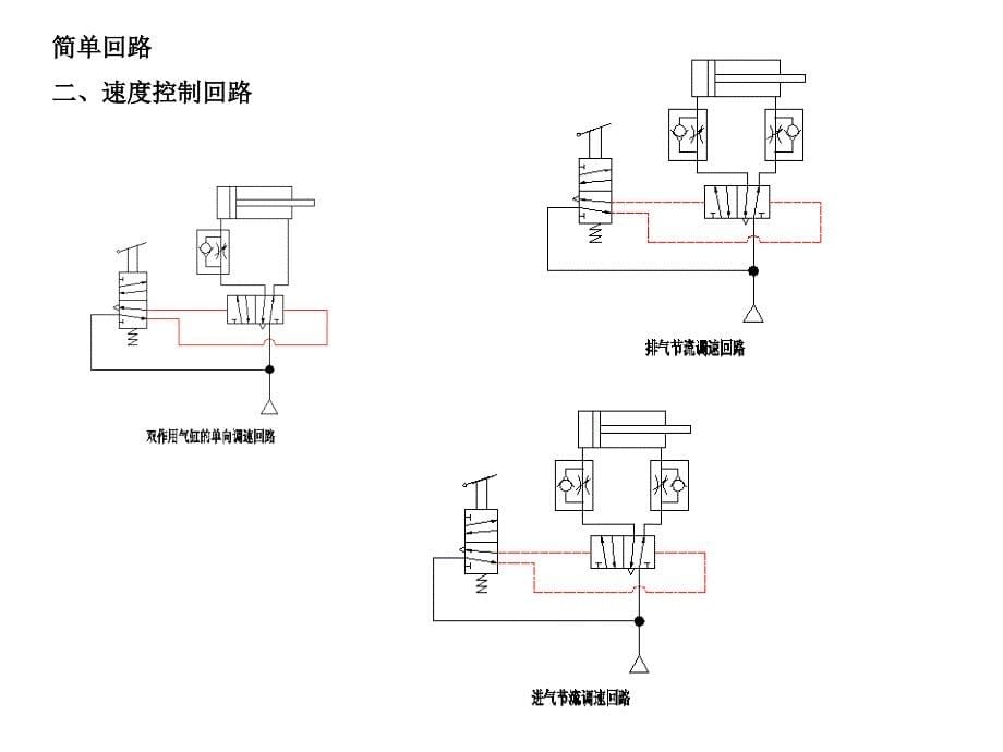 简单气路设计课件_第5页