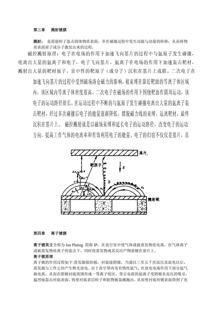 薄膜物理与技术复习范围.doc_第3页