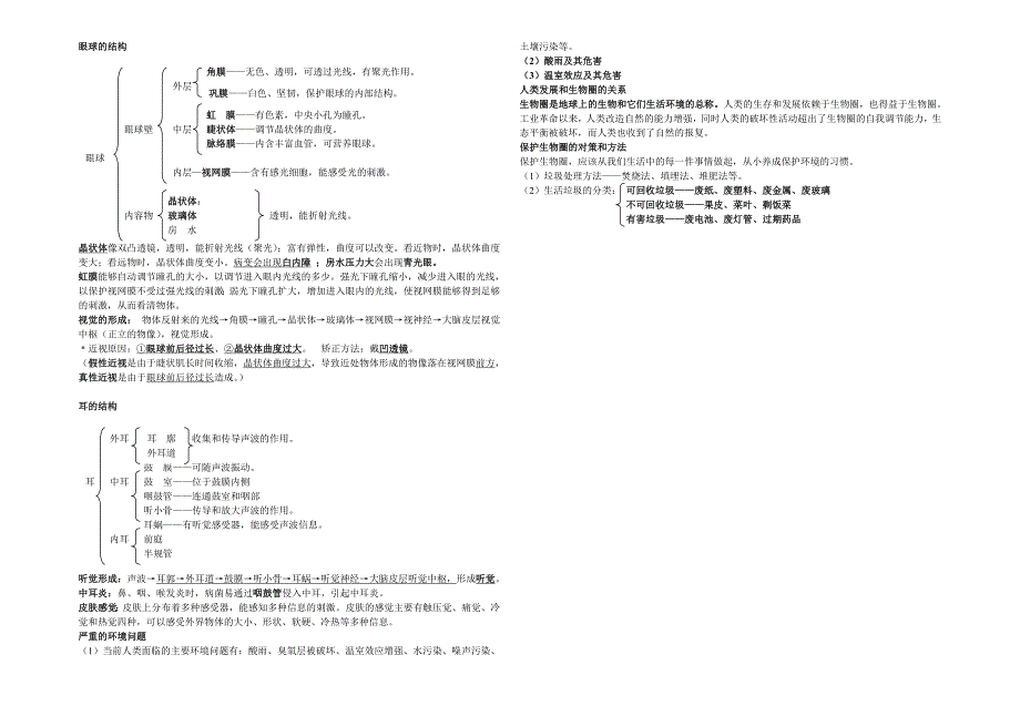 七年级下册总结.doc_第3页