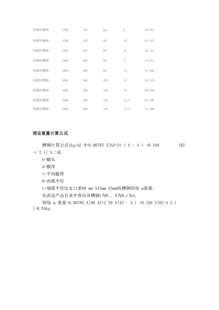 镀锌槽钢规格_第2页