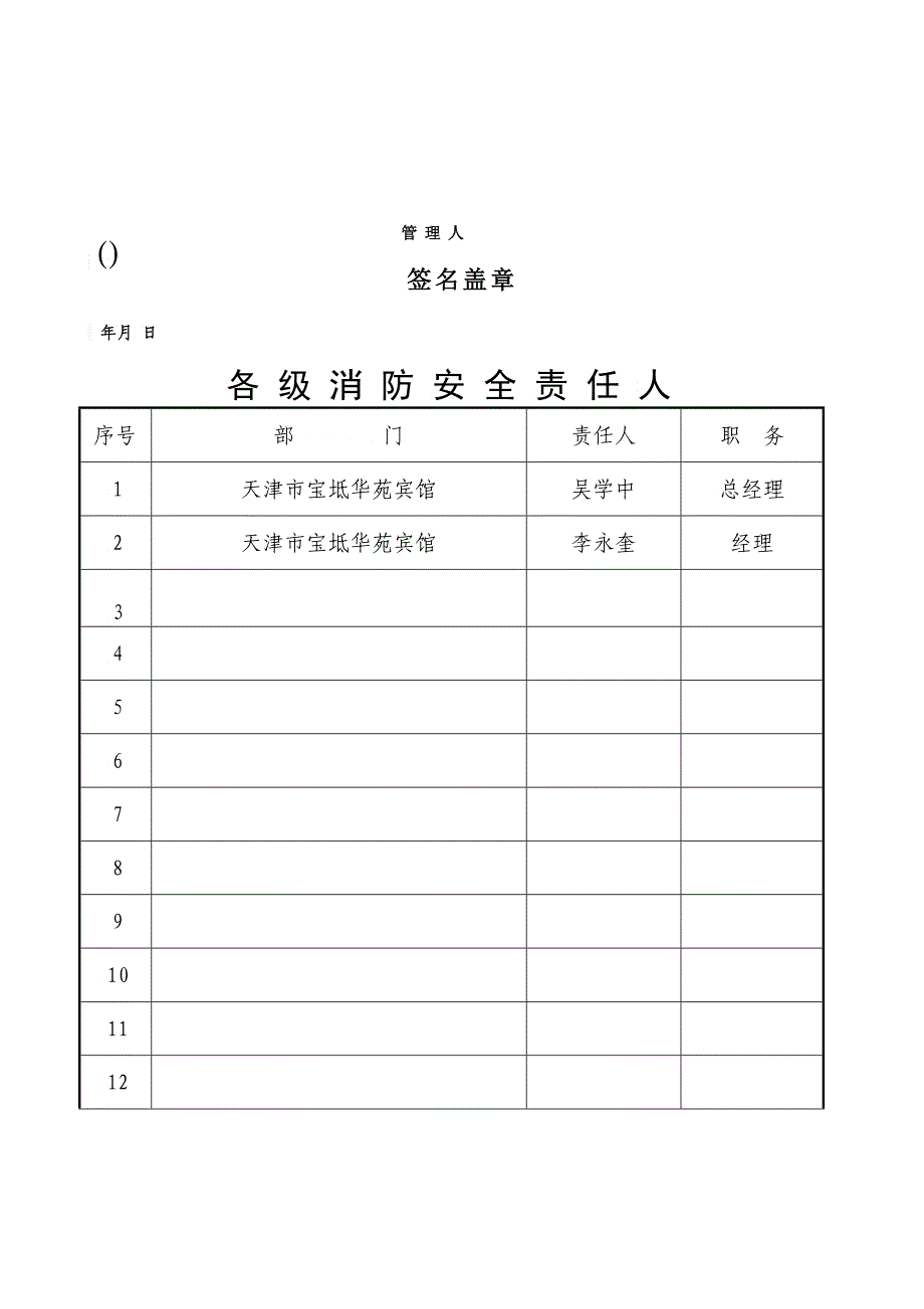 消防档案范例2_第3页