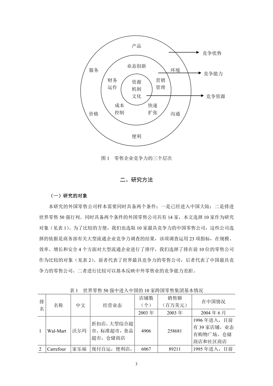 中外大型零售企业竞争能力比较研究_第3页