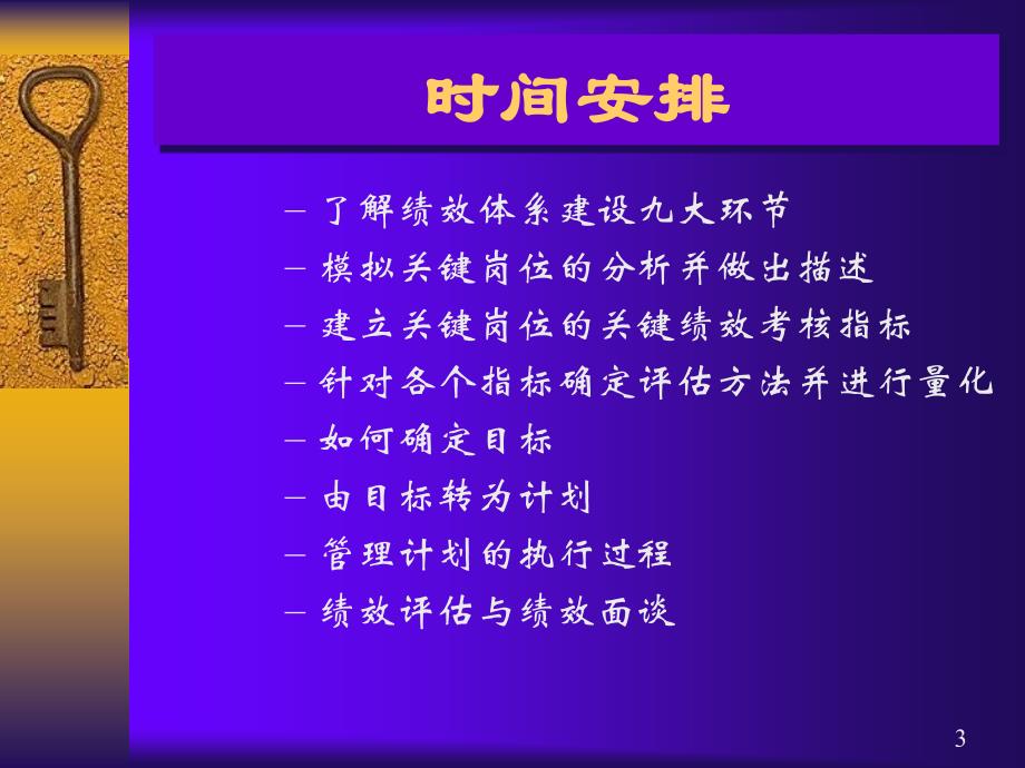 绩效管理体系建设实务课件_第3页