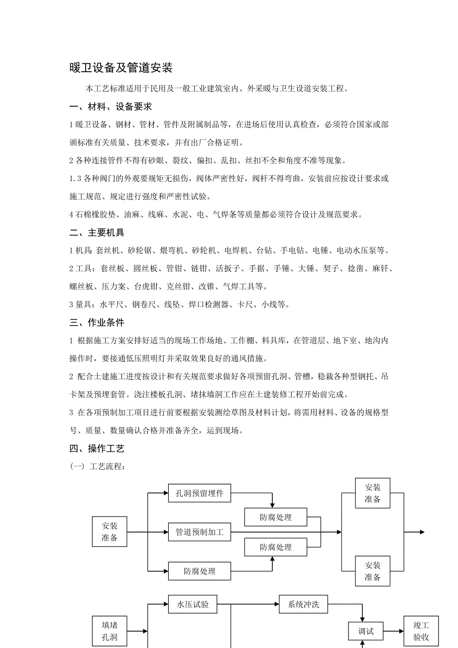 住宅楼暖卫设备及管道安装技术交底_第1页