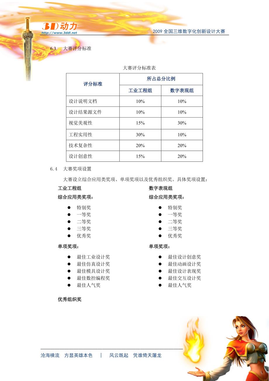 全国三维数字化创新设计大赛_3D动力_第4页