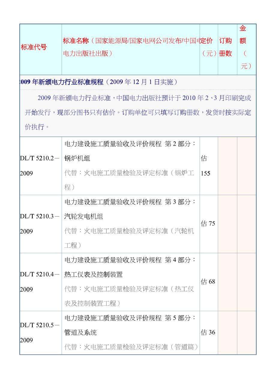 最新电力行业标准征订单ibqj_第2页