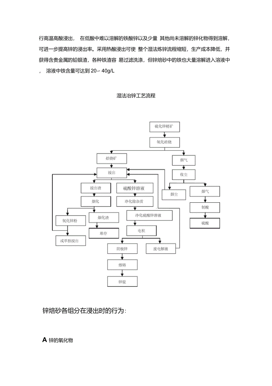 湿法冶锌工艺流程_第2页