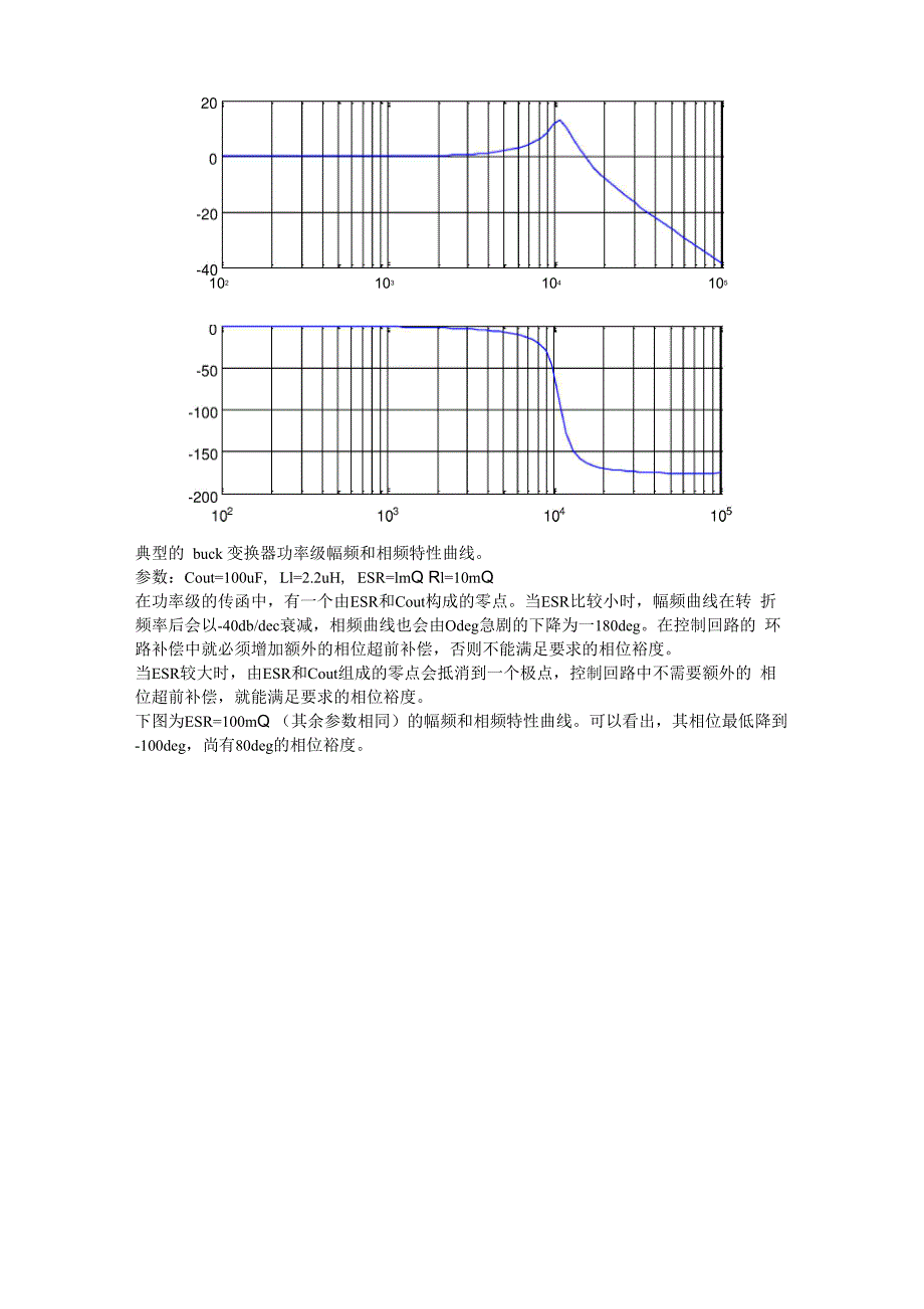 变换器的环路设计修改_第2页