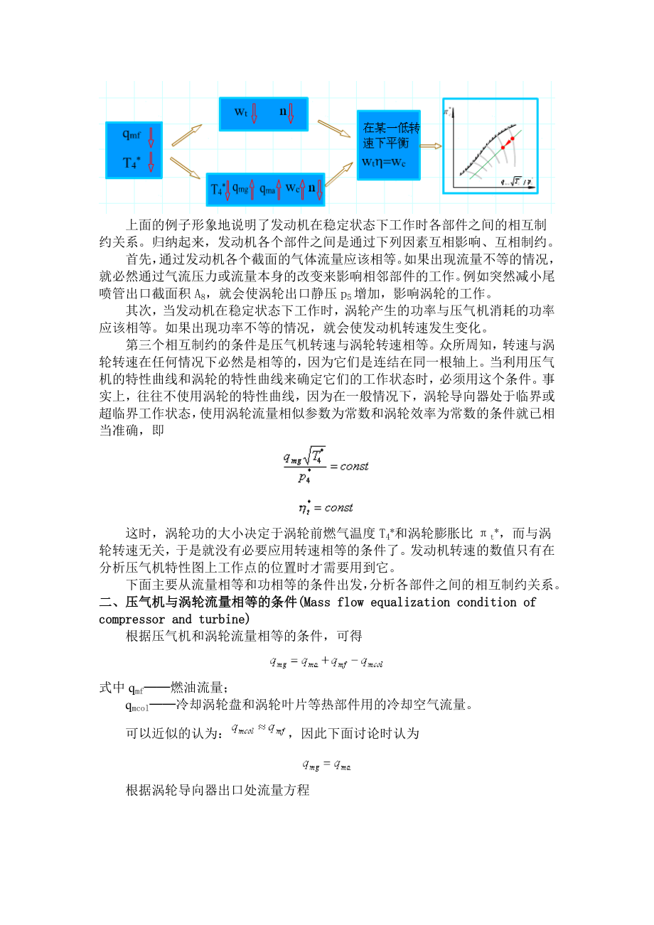 第五章单轴涡轮喷气发动机_第2页