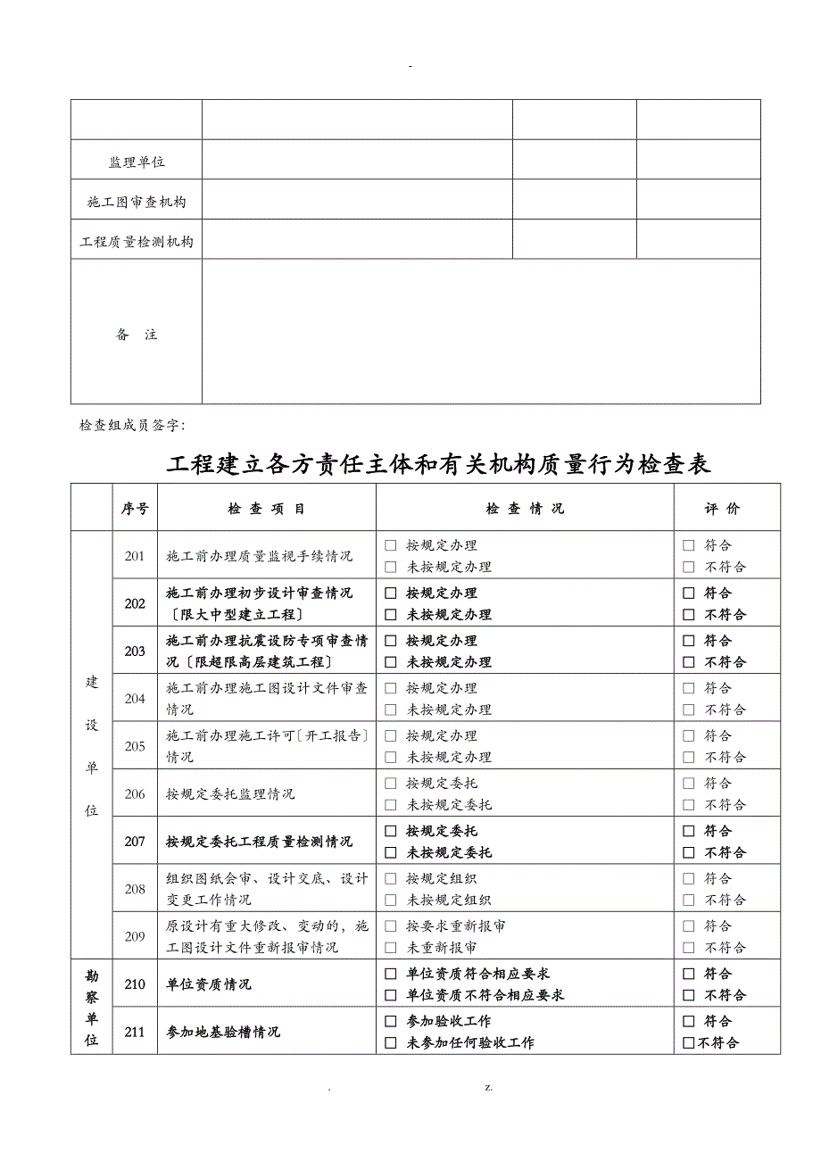 房屋建筑和市政基础设施工程质量监督执法检查表_第2页