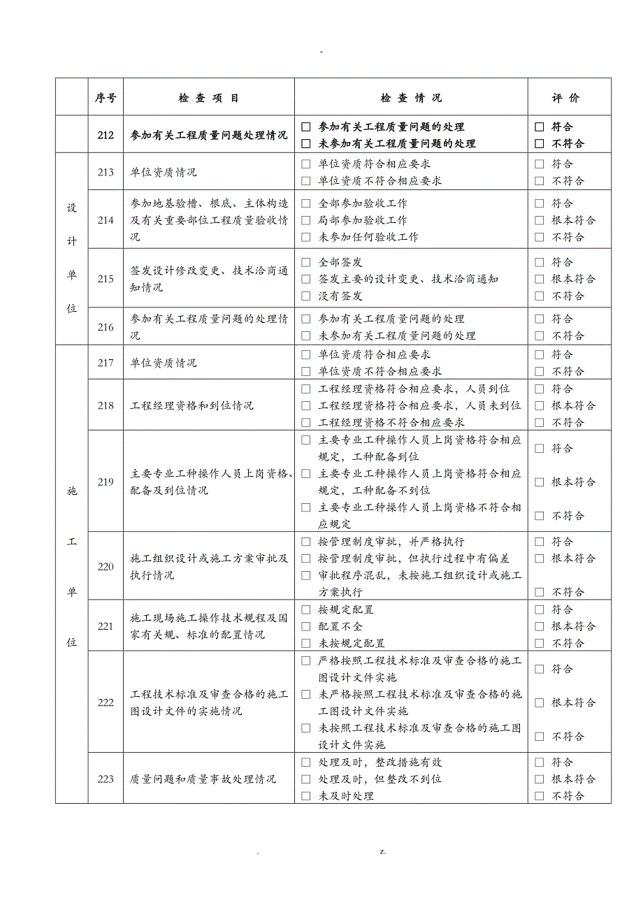 房屋建筑和市政基础设施工程质量监督执法检查表_第3页