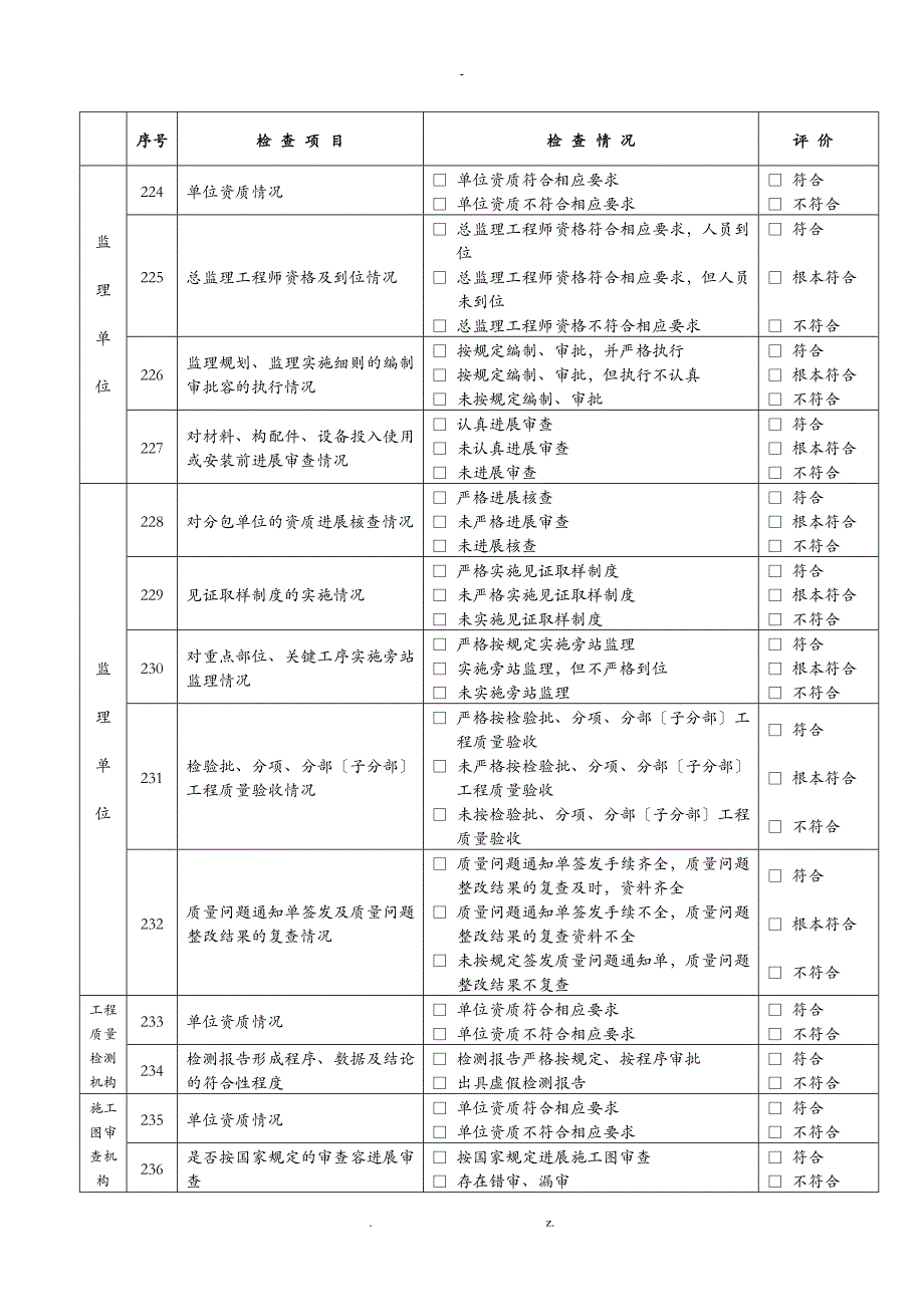 房屋建筑和市政基础设施工程质量监督执法检查表_第4页