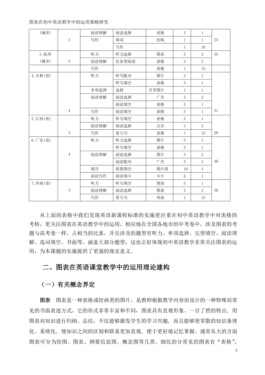 新课程标准下图表在初中英语教学中的运用策略研究_第3页