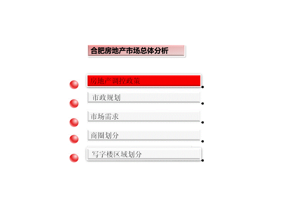 合肥亳州路商业写字楼项目市场分析85页_第2页