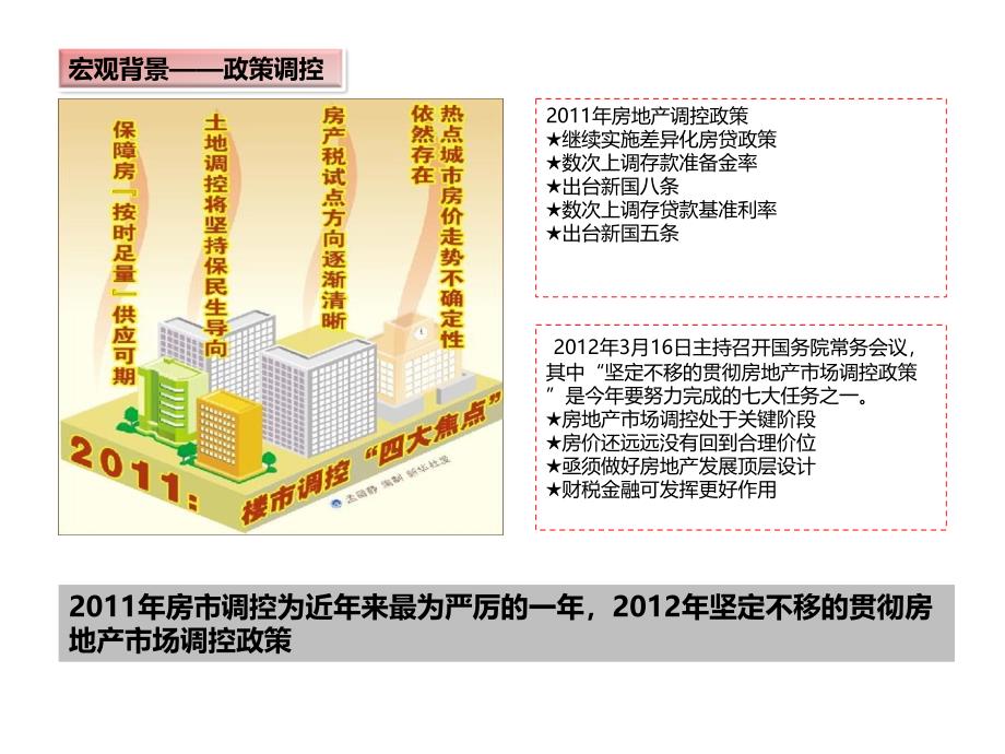 合肥亳州路商业写字楼项目市场分析85页_第3页