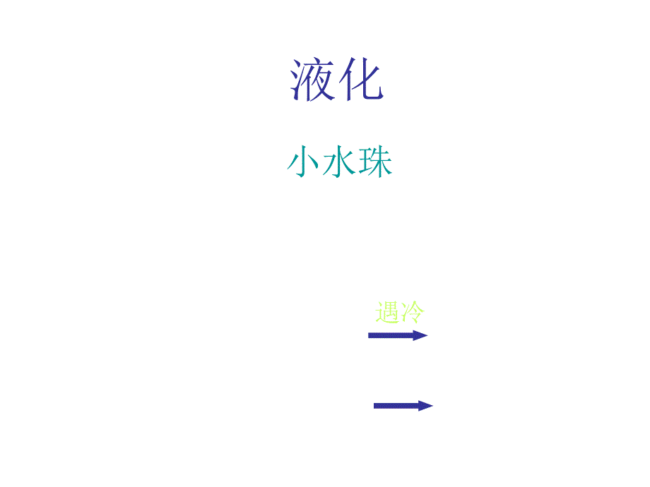 七年级科学水的密度与三态变化.ppt_第2页