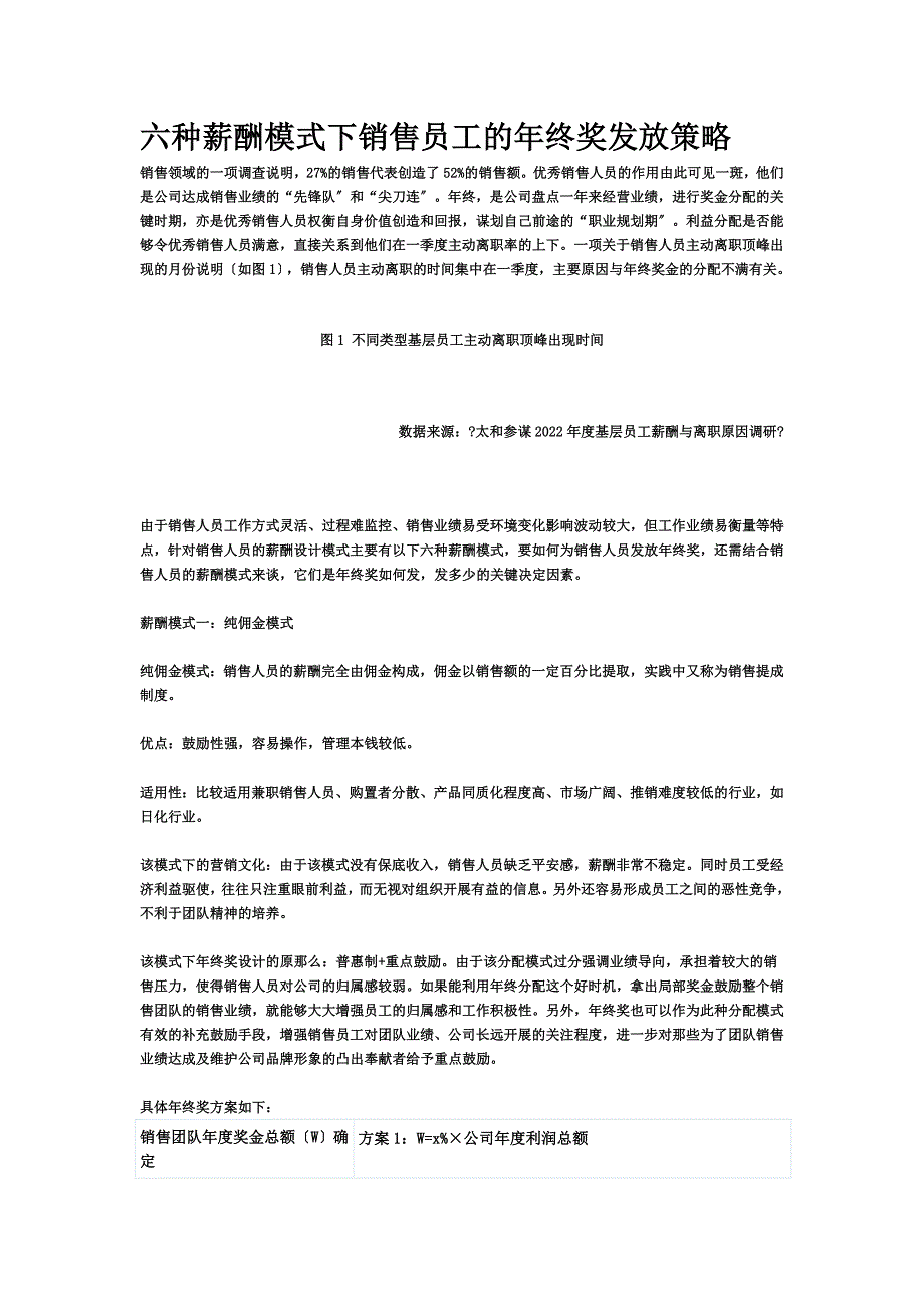 最新六种薪酬模式下销售员工的年终奖发放策略_第2页