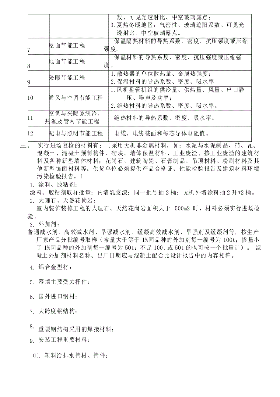 进场需送检材料清单_第5页