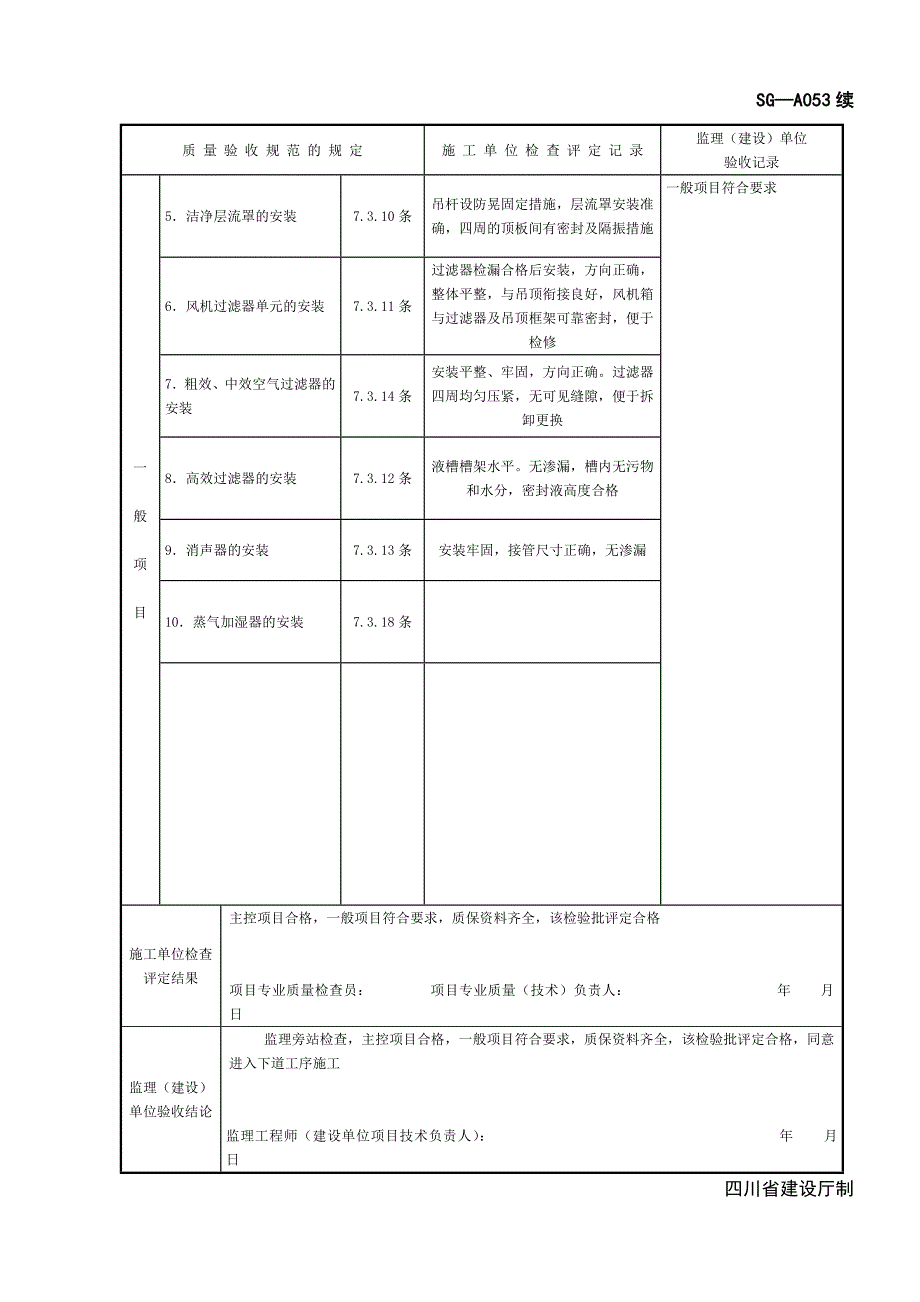 SG-A053通风机与空调设备安装工程检验批质量验收(净化空调)_第2页