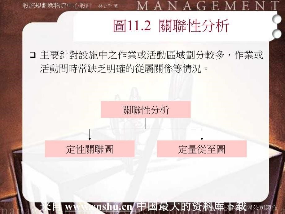 设施规划与物流中心设计设计方案产生阶段115页_第5页