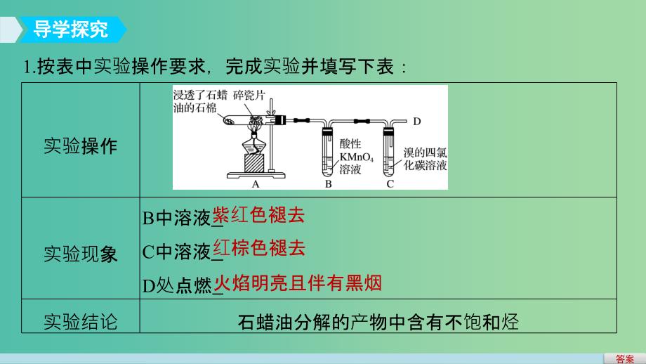 高中化学 3.2 乙烯（第1课时）课件 新人教版必修2.ppt_第4页