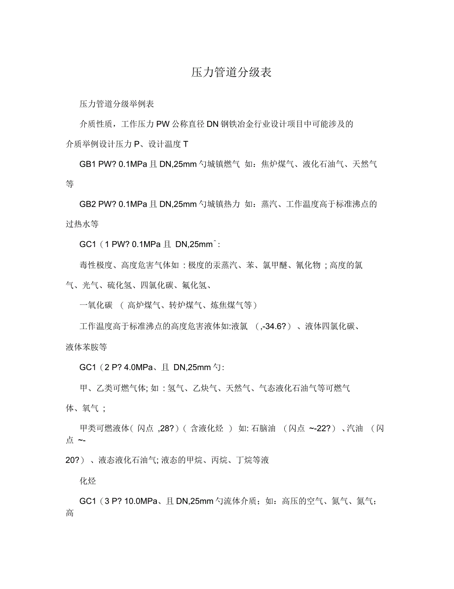 压力管道分级表_第1页