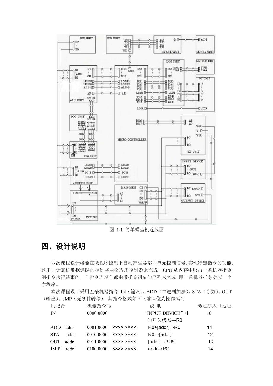 计算机组成原理课程设计报告9642963363_第3页