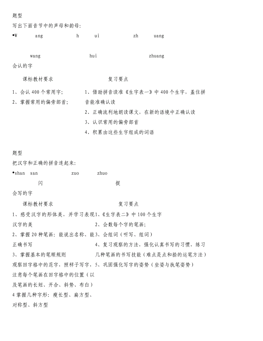 小学语文一年级上册期末复习要点.doc_第2页