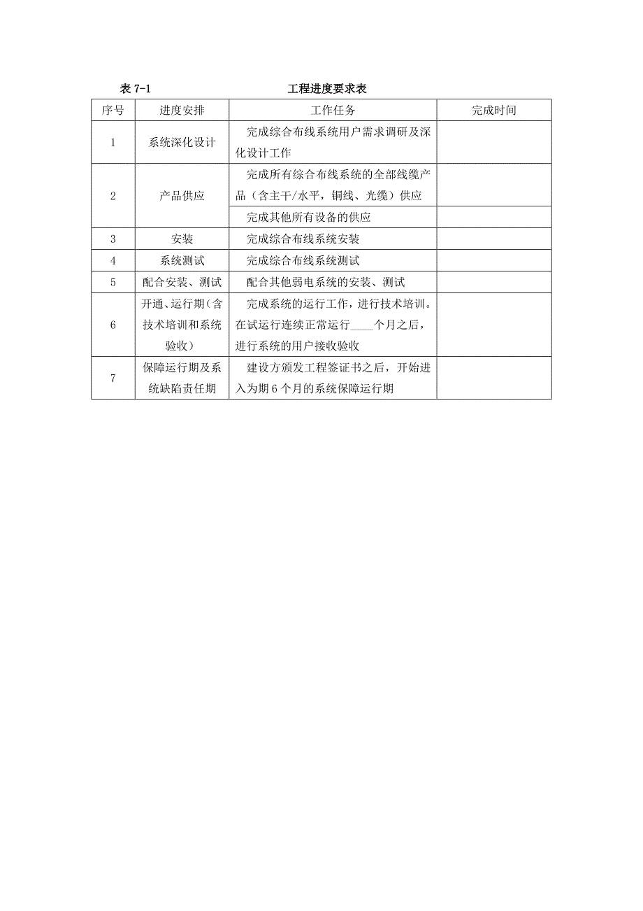 综合布线系统资料表格_第1页