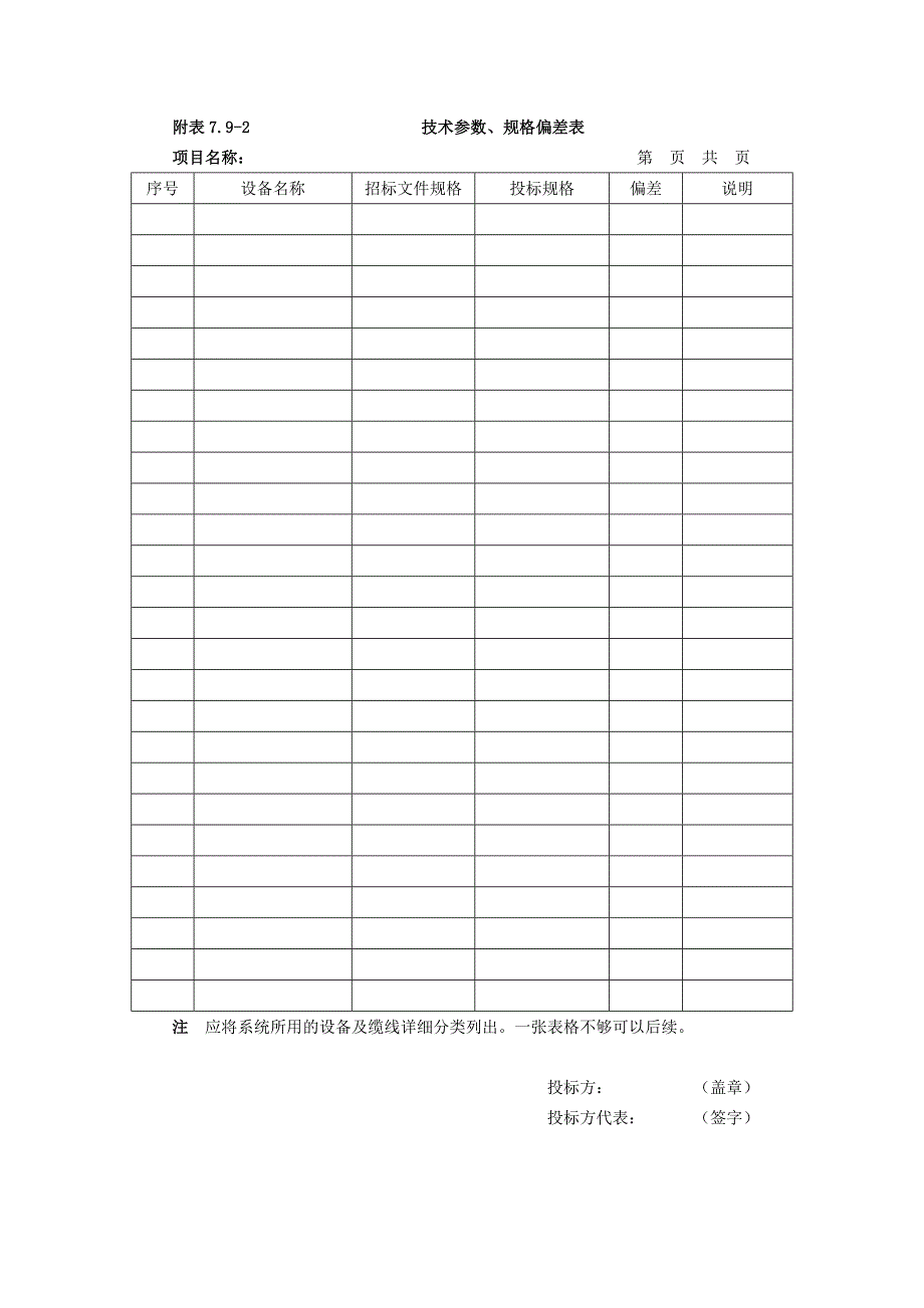 综合布线系统资料表格_第3页