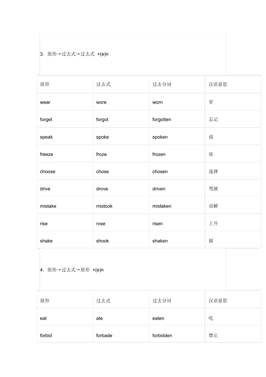 英语不规则动词归类_第3页