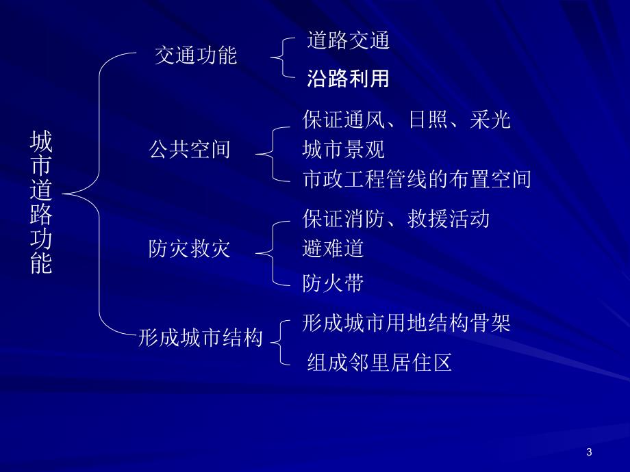 4.1.2城市道路网规划基本要求_第3页