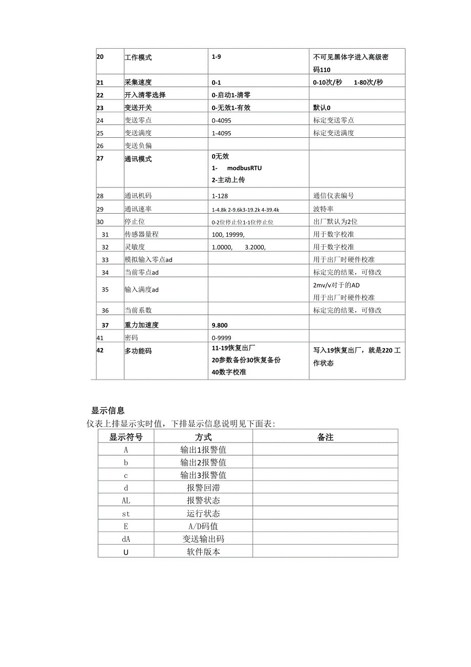 DY220测力仪表称重控制器显示器_第4页