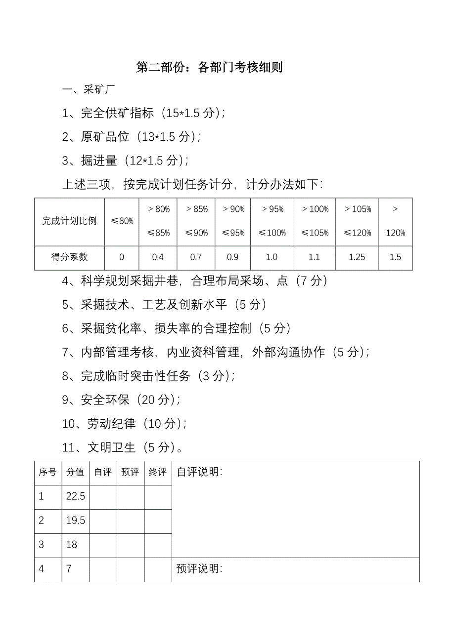 经济责任绩效考核制度矿山企业_第4页