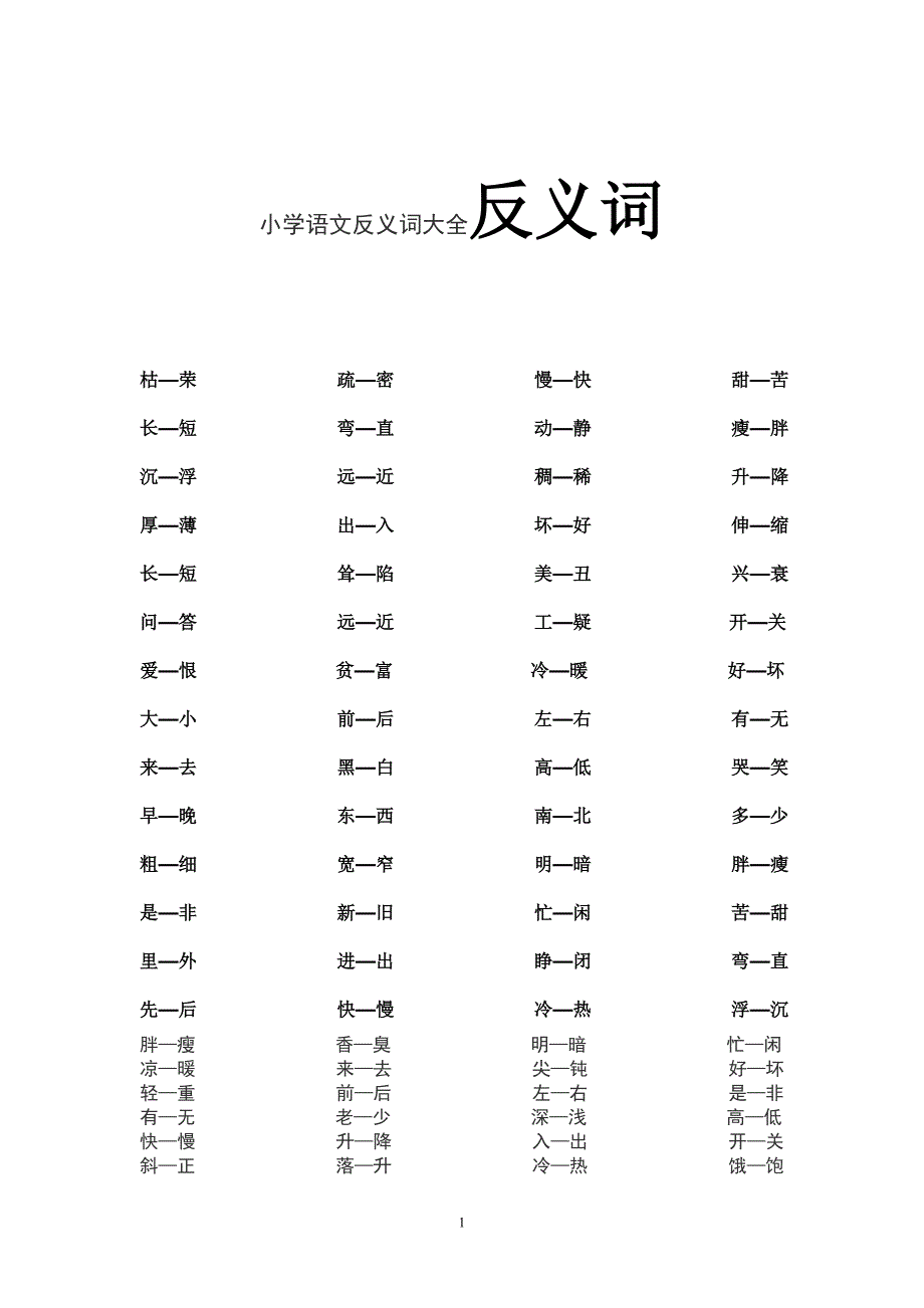 小学语文反义词大全_第1页