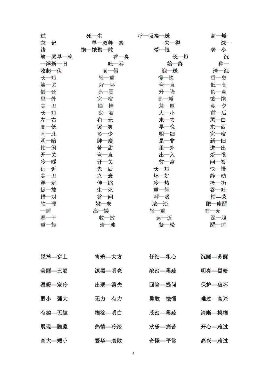 小学语文反义词大全_第4页