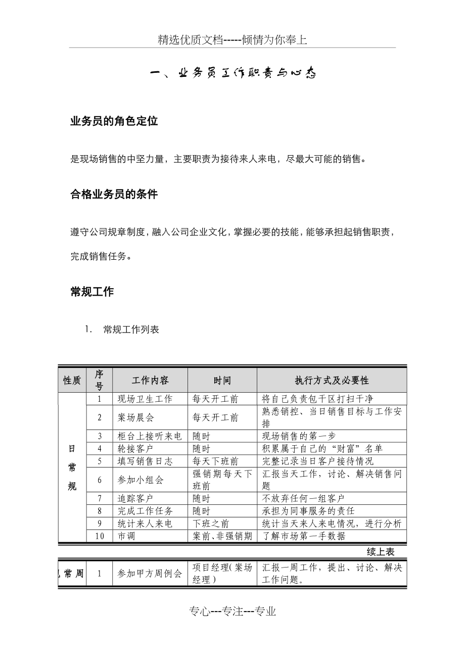 业务员培训手册(共62页)_第1页