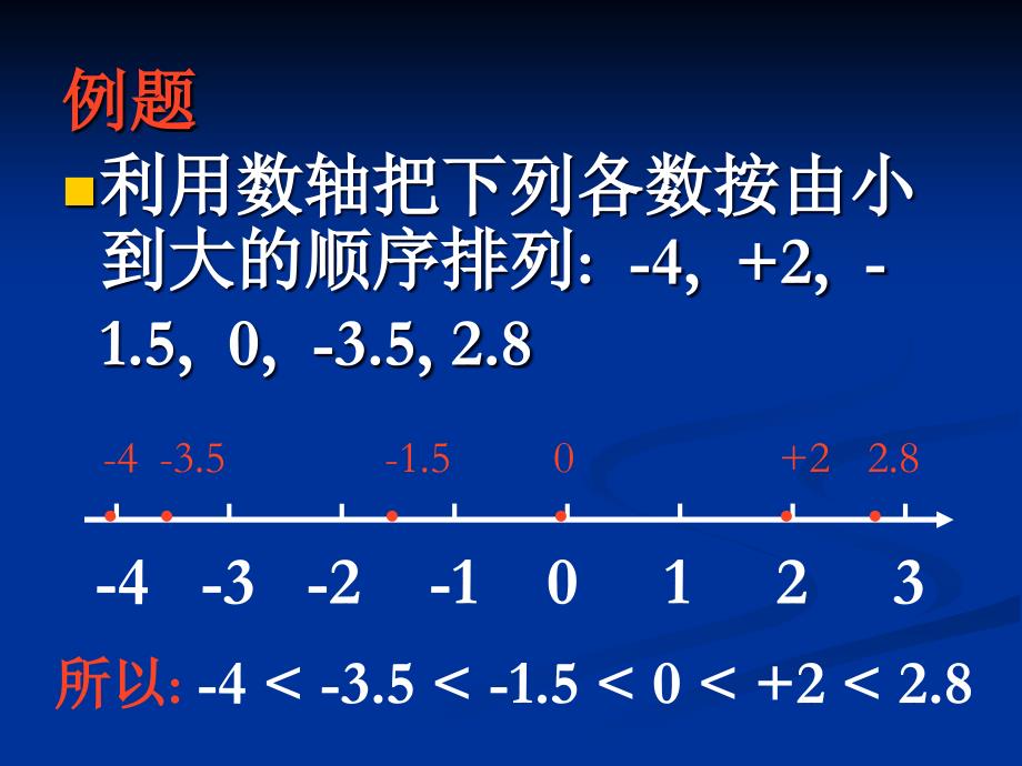 2.5有理数的大小比较_第4页