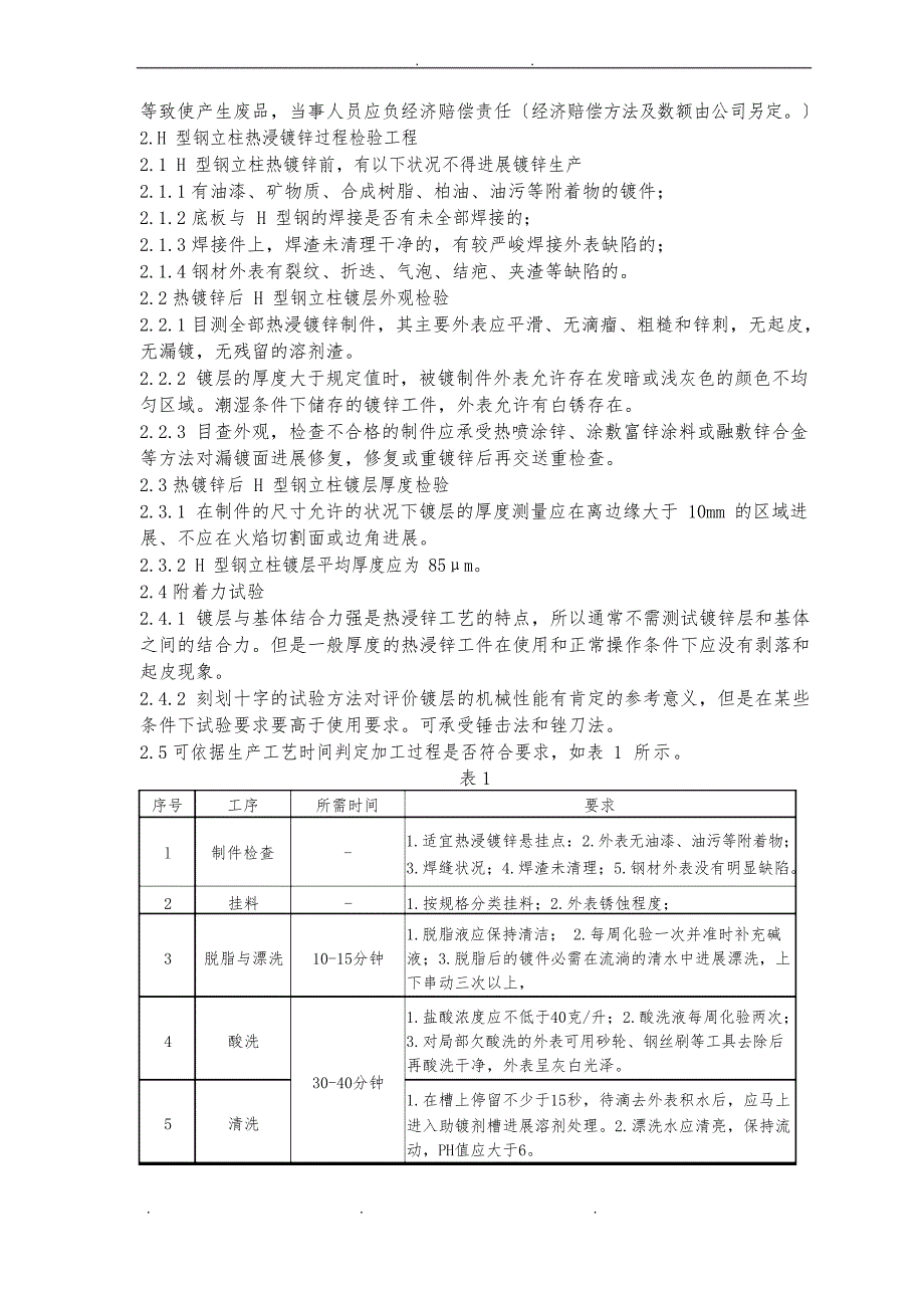 H型钢立柱热浸镀锌过程检验规范标准_第2页