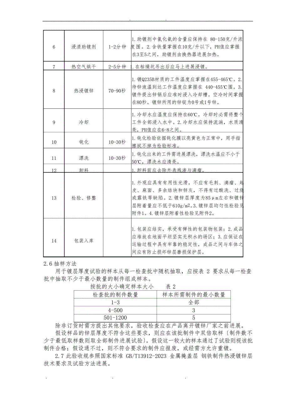 H型钢立柱热浸镀锌过程检验规范标准_第3页