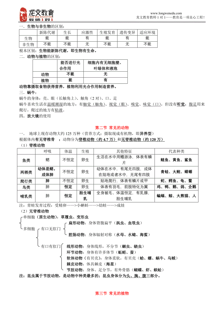 观察生物教案_第2页