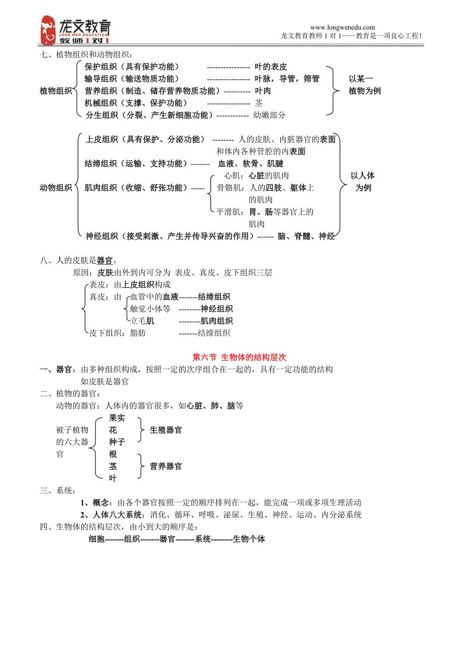 观察生物教案_第5页