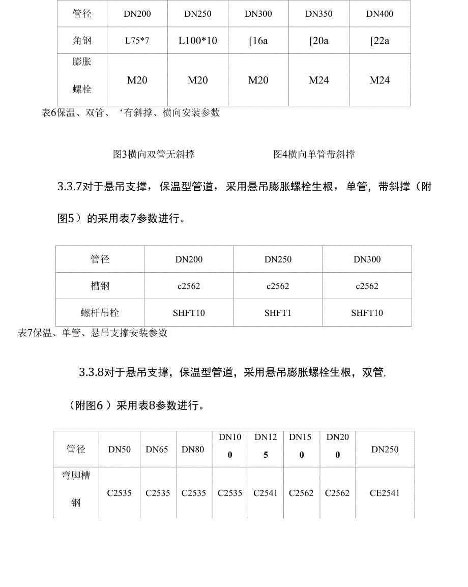 管道支架制作与安装专项施工方案_第5页