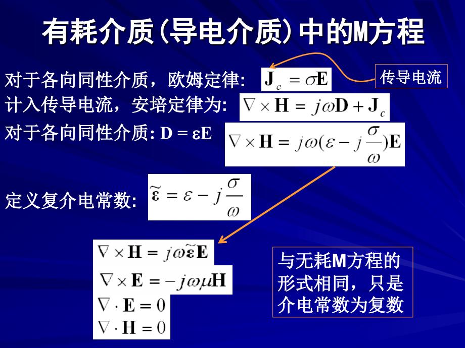 第四章均匀平面波4.44.5_第2页