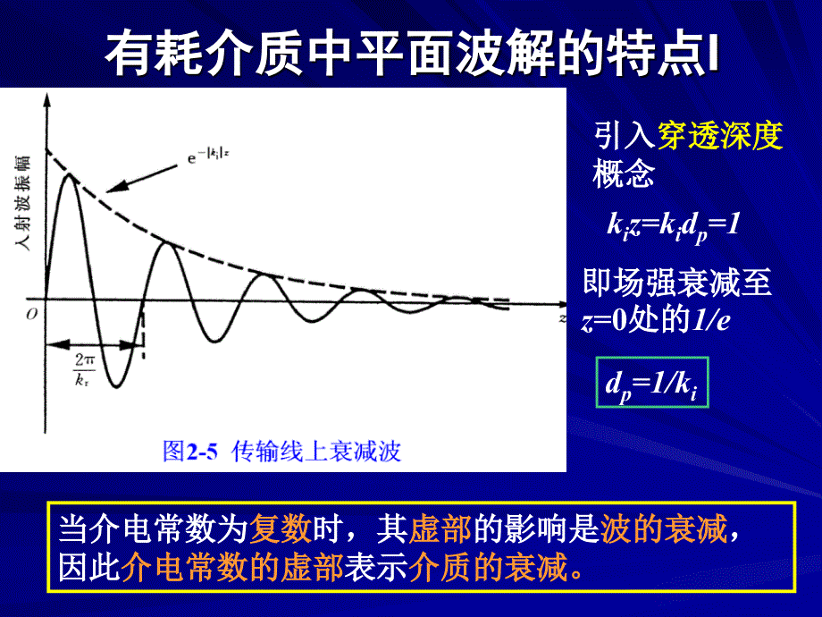 第四章均匀平面波4.44.5_第5页