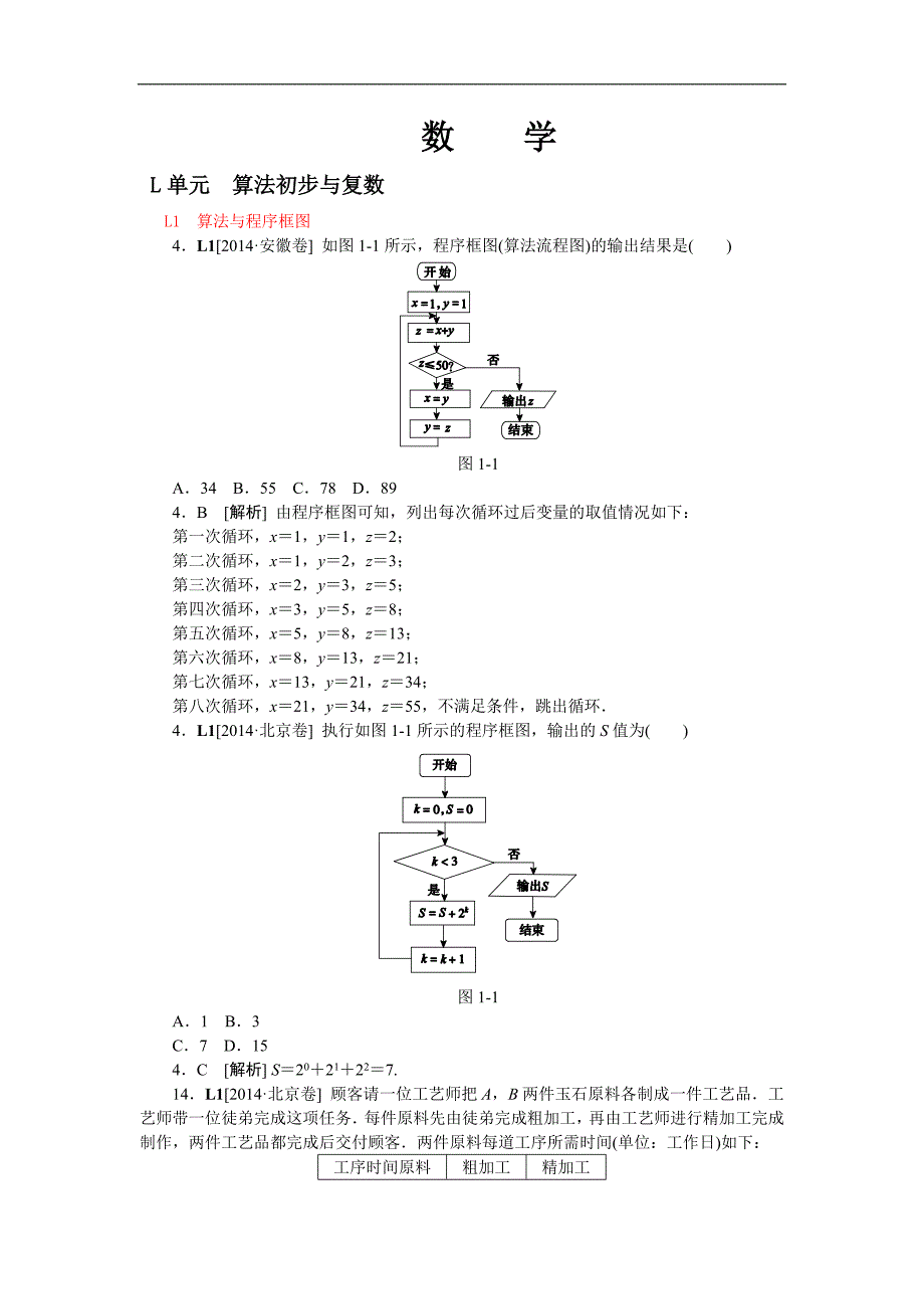 2014年高考数学（文科）真题分类汇编L单元　算法初步与复数_第1页