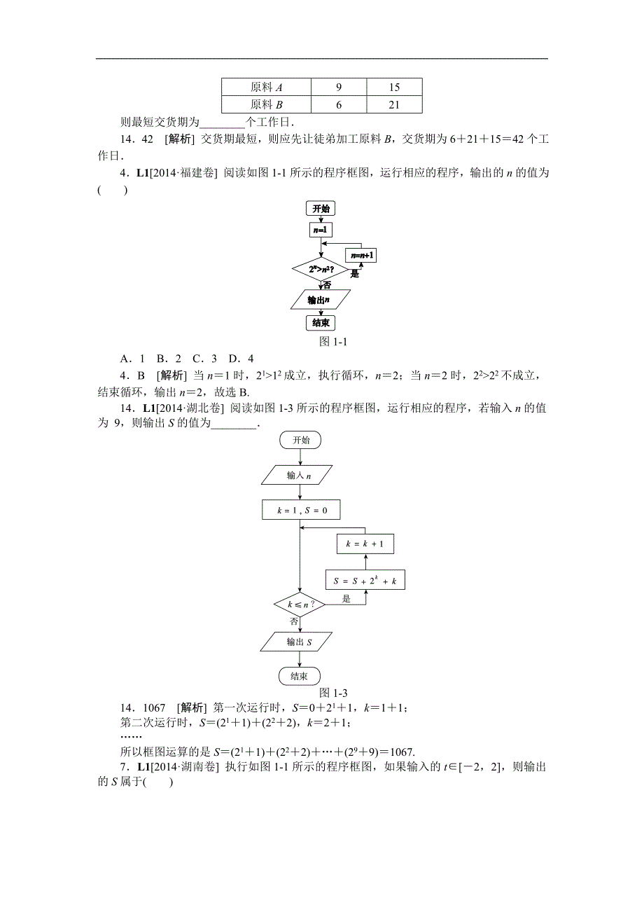 2014年高考数学（文科）真题分类汇编L单元　算法初步与复数_第2页